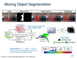 Graph Signal Processing for Machine Learning A Review and New ...