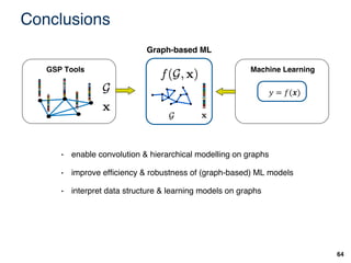 Graph Signal Processing for Machine Learning A Review and New Perspectives - Part 3
