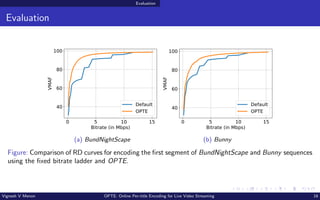 Evaluation
Evaluation
0 5 10 15
Bitrate (in Mbps)
40
60
80
100
VMAF
Default
OPTE
(a) BundNightScape
0 5 10 15
Bitrate (in Mbps)
40
60
80
100
VMAF
Default
OPTE
(b) Bunny
Figure: Comparison of RD curves for encoding the first segment of BundNightScape and Bunny sequences
using the fixed bitrate ladder and OPTE.
Vignesh V Menon OPTE: Online Per-title Encoding for Live Video Streaming 18
 
