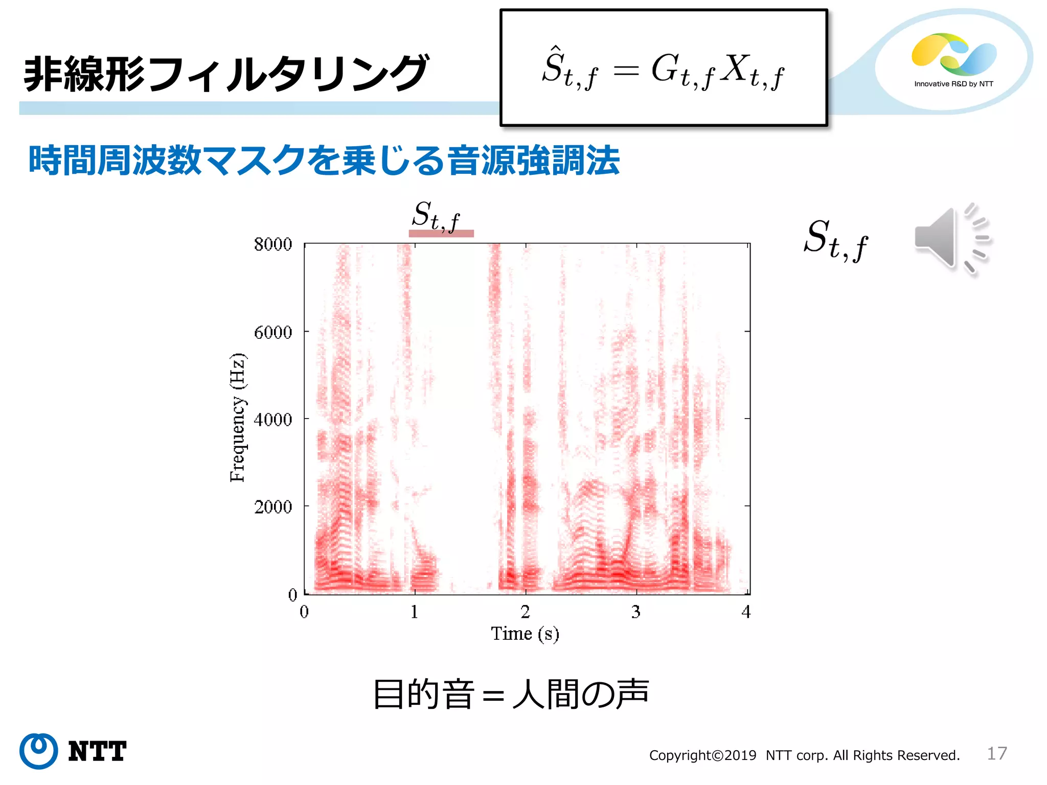 Copyright©2019 NTT corp. All Rights Reserved. 17
目的音＝人間の声
非線形フィルタリング
時間周波数マスクを乗じる音源強調法
 