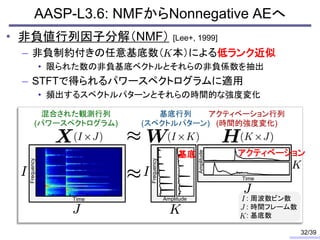 AASP-L3.6: NMFからNonnegative AEへ
• 非負値行列因子分解（NMF） [Lee+, 1999]
– 非負制約付きの任意基底数（ 本）による低ランク近似
• 限られた数の非負基底ベクトルとそれらの非負係数を抽出
– S...