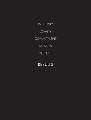 INTEGRITY

  LOYALTY

COMMITMENT

 PASSION

  RESPECT


 RESULTS
 