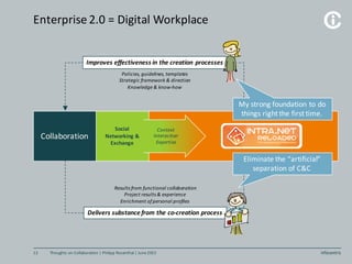 Infocentric @ IntraNET Reloaded 2016 on "Effectiveness" | PDF | IT and ...