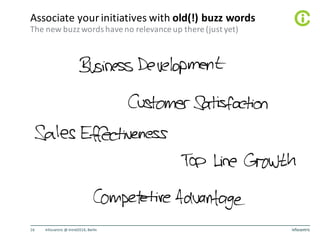 Associate	your	initiatives	with	old(!)	buzz	words
Infocentric	@	Intrel2016,	Berlin16
The	new	buzz	words	have	no	relevance	up	there	(just	yet)
 
