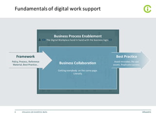 Fundamentals	of	digital	work	support
Business	Process	Enablement
The	Digital	Workplace	hand	in	hand	with	the	business	logic.
Business	Collaboration
Getting	everybody	 on	the	same	page.
Literally.
Framework
Policy,	Process,	Reference	
Material,	Best	Practice…
Best	Practice
Avoid	mistakes.	Re-use	
assets.	Replicate	success.
Infocentric	@	Intrel2016,	Berlin6
 