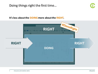Business	Process	Enablement
The	Digital	Workplace	hand	in	hand	with	the	business	logic.
Business	Collaboration
Getting	everybody	 on	the	same	page.
Literally.
Framework
Policy,	Process,	Reference	
Material,	Best	Practice…
Best	Practice
Avoid	mistakes.	Re-use	
assets.	Replicate	success.
Infocentric	@	Intrel2016,	Berlin7
It’s	less	about	the	DOING	more	about	the	RIGHT.
Doing	things	right	the	first	time…
RIGHT
DOING
RIGHT RIGHT
 