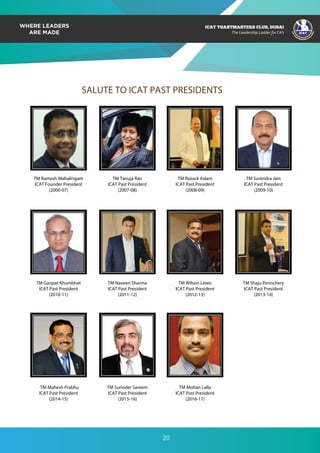 ICAT
ICAT
T
O
A
STMASTERS CLUB
,DUBAI
CA
ICAT TOASTMASTERS CLUB, DUBAI
The Leadership Ladder for CA’s
SALUTE TO ICAT PAST PRESIDENTS
TM Ramesh Mahalingam
ICAT Founder President
(2006-07)
TM Tanuja Rao
ICAT Past President
(2007-08)
TM Razack Aslam
ICAT Past President
(2008-09)
TM Surendra Jain
ICAT Past President
(2009-10)
TM Ganpat Khumbhat
ICAT Past President
(2010-11)
TM Naveen Sharma
ICAT Past President
(2011-12)
TM Mahesh Prabhu
ICAT Past President
(2014-15)
TM Surinder Sareem
ICAT Past President
(2015-16)
TM Wilson Lewis
ICAT Past President
(2012-13)
TM Shaju Perinchery
ICAT Past President
(2013-14)
TM Mohan Lalla
ICAT Past President
(2016-17)
20
 