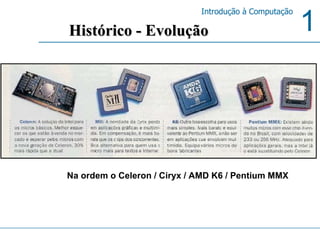 Histórico - Evolução Na ordem o Celeron / Ciryx / AMD K6 / Pentium MMX 