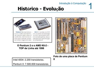 Hist ó rico - Evolu ç ão O Pentium 2 e o AMD K6-2 -  TOP de Linha até 1998 Foto de uma placa de Pentium II Intel 4004: 2.200 transistores.  Pentium II: 7.500.000 transistores. 