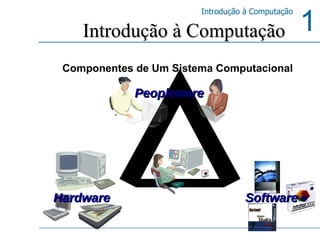 Introdução à Computação Peopleware Software Hardware Componentes de Um Sistema Computacional 