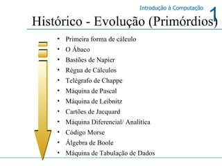 Primeira forma de cálculo O Ábaco Bastões de Napier Régua de Cálculos Telégrafo de Chappe Máquina de Pascal Máquina de Leibnitz  Cartões de Jacquard Máquina Diferencial/ Analítica Código Morse Álgebra de Boole Máquina de Tabulação de Dados Histórico - Evolução (Primórdios) 