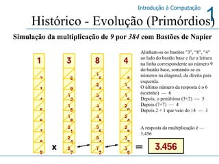 Histórico - Evolução (Primórdios) Simulação da multiplicação de  9  por  384  com Bastões de Napier 2 7 2 4 2 1 1 8 1 5 1 2 9 6 3 x = 3.456 Alinham-se os bastões "3", “8", “4" ao lado do bastão base e faz a leitura na linha correspondente ao número 9 do bastão base, somando-se os números na diagonal, da direita para esquerda. O último número da resposta é o 6 (sozinho)  —  6  Depois, o penúltimo (3+2)  —  5  Depois (7+7)  —  4  Depois 2 + 1 que veio do 14  —  3    A resposta da multiplicação é — 3.456  1 2 3 4 5 6 7 8 9 8 1 6 2 4 3 2 4 0 4 8 5 6 6 4 7 2 4 8 1 2 1 6 2 0 2 4 2 8 3 2 3 6 