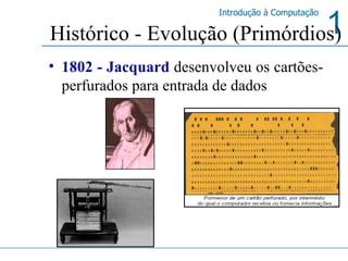 1802 - Jacquard  desenvolveu os cartões-perfurados para entrada de dados Histórico - Evolução (Primórdios) 
