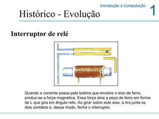 Interruptor de relé Histórico - Evolução Quando a corrente passa pela bobina que envolve o eixo de ferro, produz-se a força magnética. Essa força atrai a peça de ferro em forma de L que gira em ângulo reto. Ao girar sobre este eixo, a tira junta os dois contatos e, desse modo, fecha o interruptor. 