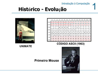 Hist ó rico - Evolu ç ão UNIMATE CÓDIGO ASCII (1963) Primeiro Mouse 