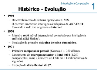 1969 Desenvolvimento do sistema operacional  UNIX .  O exército americano interligou as máquinas da  ARPANET , formando a rede que originaria a  Internet . 1970 Primeiro  robô  móvel internacional controlado por inteligência artificial. (SRI Shakey). Instalação da primeira  máquina de caixa automático .  1971 Primeiro computador pessoal  (Kenbak-1) - 750 dólares.  Lançamento do  microprocessador , o  Intel 4004  (2.250 componentes, soma 2 números de 4 bits em 11 milionésimos de segundo).  Invenção do  disco flexível de 8". Hist ó rico - Evolu ç ão 