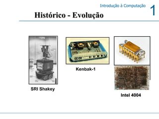 Histórico - Evolução SRI Shakey Kenbak-1 Intel 4004 