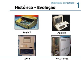 Histórico - Evolução Apple I Apple II VAX 11/780 ZX80 