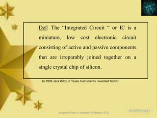 Who Inverted The Ic ICA Unit-1 ppt P (2).pptx important to read | PPTX