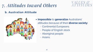 [Interculture Communication] AUSTRALIA.pdf