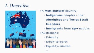 [Interculture Communication] AUSTRALIA.pdf