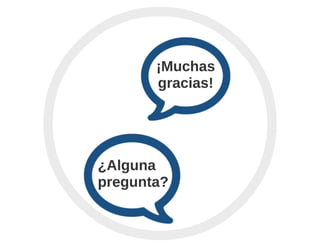 Integración continua con Bamboo y Docker