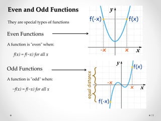 19
Even and Odd Functions
They are special types of functions
Even Functions
A function is "even" when:
f(x) = f(−x) for a...