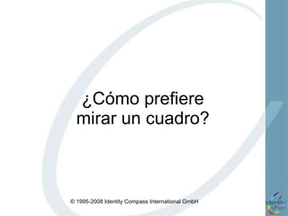 ¿Cómo prefiere mirar un cuadro?  2c 