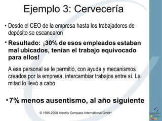 Ejemplo 3: Cervecería Desde el CEO de la empresa hasta los trabajadores de depósito se escanearon Resultado:   ¡ 30%   de   esos   empleados   estaban   mal   ubicados,   tenían   el   trabajo equivocado para ellos!   A ese personal se le permitió, con ayuda y mecanismos creados por la empresa, intercambiar trabajos entre sí. La mitad lo llevó a cabo   7%   menos   ausentismo, al año siguiente 