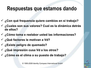 Reclutamiento Aprenda el arte del reclutamiento con esta metodología práctica y fácil de aprender Aprenda a contratar a la persona correcta para el trabajo correcto y mantenerlo allí. 