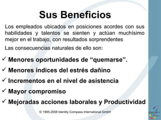 The Identity Compass ®  System apoya el desarrollo de : De las Posiciones Organizaciones Del Personal - Habilidades Interpersonales - Habilidades Intrapersonales - Competencias - Alineación de Culturas - Gerencia del Cambio - Competencias - Utilización de Competencies - Utilización de Preferencias 