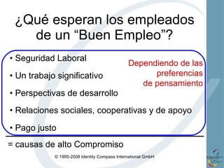¿Qué esperan los empleados de un “Buen Empleo”? •  Seguridad Laboral  •  Un trabajo significativo •  Relaciones sociales, cooperativas y de apoyo •  Pago justo  •  Perspectivas de desarrollo = causas de alto Compromiso  Dependiendo de las preferencias de pensamiento 