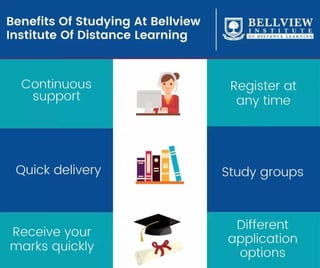 ICB Courses PPT ICB Courses PPT