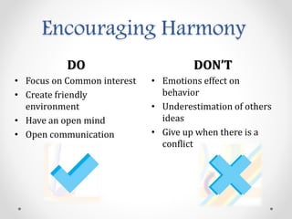 Encouraging Harmony
DON’T
• Emotions effect on
behavior
• Underestimation of others
ideas
• Give up when there is a
conflict
DO
• Focus on Common interest
• Create friendly
environment
• Have an open mind
• Open communication
 