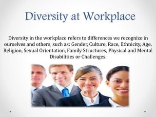 Diversity at Workplace
Diversity in the workplace refers to differences we recognize in
ourselves and others, such as: Gender, Culture, Race, Ethnicity, Age,
Religion, Sexual Orientation, Family Structures, Physical and Mental
Disabilities or Challenges.
 