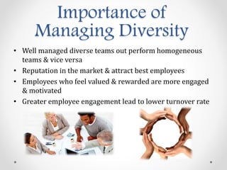 Importance of
Managing Diversity
• Well managed diverse teams out perform homogeneous
teams & vice versa
• Reputation in the market & attract best employees
• Employees who feel valued & rewarded are more engaged
& motivated
• Greater employee engagement lead to lower turnover rate
 