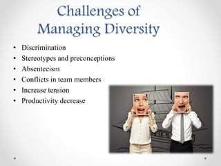 Challenges of
Managing Diversity
• Discrimination
• Stereotypes and preconceptions
• Absenteeism
• Conflicts in team members
• Increase tension
• Productivity decrease
 