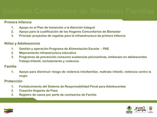 Instituto Colombiano de Bienestar Familiar
Primera Infancia
    1.    Apoyo en el Plan de transición a la Atención Integral
    2.    Apoyo para la cualificación de los Hogares Comunitarios de Bienestar
    3.    Priorizar proyectos de regalías para la infraestructura de primera infancia

Niñez y Adolescencia
    1.    Gestión y operación Programa de Alimentación Escolar - PAE
    2.    Mejoramiento infraestructura educativa
    3.    Programas de prevención consumo sustancias psicoactivas, embarazo en adolescentes
          Trabajo Infantil, reclutamiento y violencia.
Familia
    1.    Apoyo para disminuir riesgo de violencia intrafamiliar, maltrato infantil, violencia contra la
          mujer.
Protección
    1.    Fortalecimiento del Sistema de Responsabilidad Penal para Adolescentes
    2.    Creación Hogares de Paso
    3.    Registro de casos por parte de comisarios de Familia
 