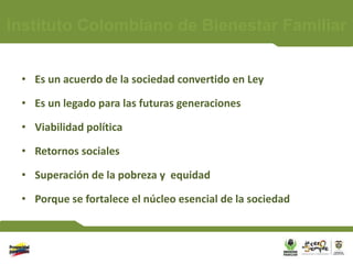 Instituto Colombiano de Bienestar Familiar


 • Es un acuerdo de la sociedad convertido en Ley

 • Es un legado para las futuras generaciones

 • Viabilidad política

 • Retornos sociales

 • Superación de la pobreza y equidad

 • Porque se fortalece el núcleo esencial de la sociedad
 