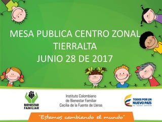 MESA PUBLICA CENTRO ZONAL
TIERRALTA
JUNIO 28 DE 2017
 
