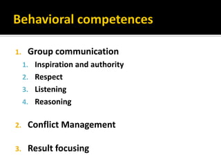 1.    Group communication
     1. Inspiration and authority
     2. Respect
     3. Listening
     4. Reasoning


2.    Conflict Management

3.    Result focusing
 