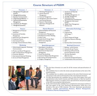 Course Structure of PGDM
              Trimester - 1                              Trimester - 2                               Trimester - 3
1. Management Principles and                1. Marketing Management - I                 1. Production & Materials
   Pratices                                 2. Human Resource                              Management
2. Managerial Accounting                       Management                               2. Marketing Management - II
3. Business Communication                   3. Financial Management                     3. Strategic Management
4. Organizational Behavior - I              4. Management Information System            4. Enterpreunership
                                                                                           & Small Business Development
5. Statistical & Quantitative               5. International Business
                                                                                        5. Management Information
   Management                               6. Research Methodology                        System
6. Computers for Managers                   7. Operations Management &                  6. Supply Chain Management
7. Managerial Economics                        Research                                 7. Business Law

                 Finance                               Human Resource                         Information Technology
1. Management of Financial                  1. Industrial Relation & Personnel          1. R.D.B.M.S.
   Institution                                 Management                               2. Programming
2. Investment & Portfolio                   2. Compensation Management                     Technology - I
   Management                               3. Development & Team Building                 (C++)
3. Advanced Cost Management                 4. Labour Laws                              3. System Analysis & Design
4. Corporate Finance                        5. Leadership & Change Mgmt.                4. Enterprise Resource Planning
5. International Finance                    6. Performance Appraisal                    5. SAP
6. Strategic Financial Decision Policy         Management                               6. Business Data Communication
               Marketing                              Retail Management                         Banking & Insurance
1. Advertising & Integrated Marketing       1. Retail Basics Concepts &                 1. Banking - Law & Practice
   Communication                               Principles of Merchandising              2. Insurance & Law Practice
2. Product and Brand Management             2. Retail Store & Operations                3. Marketing of Mutual Funds,
3. Sales and Distribution Management           Management                                  Insurance & Pension Funds
4. Consumer Behavior                        3. Visual Merchandising                     4. Merchant Banking &
5. International Industrial Marketing       4. Customer Relationship Management            Allied Services
6. Service & Retail Management              5. Recruitment & Training Practices         5. Corporate & Industrial Finance
                                            6. Category Management                      6. Fundamentals of Accrual Science




                                                       Note:
                                                       1. The first three trimesters are same for all the streams and specializations of
                                                          PGDM.
                                                       2. The candidates have to select the stream and specialization at the start of the
                                                          fourth trimester.
                                                       3. The candidate have to submit a mini project at the end of third trimester and
                                                          main project at the end of sixth trimester in the concerned specialization.
                                                       4. For dual specialization the candidates have to select three papers from each
                                                          specialization in the fourth trimester and fifth trimester so that the fourth &
                                                          fifth trimester will have six papers of two specializations and practical paper
                                                          of the ERP concerning their specialization.
                                                       5. In the sixth trimester the candidate has to complete his main project and has to
                                                          take four papers of the cross functional specializations which has to be
                                                          decided at the end of fifth trimester. The cross functional specialization
                                                          presently available International Business, Biotech Management,
                                                          E-Business, Pharma Management Etc.
 