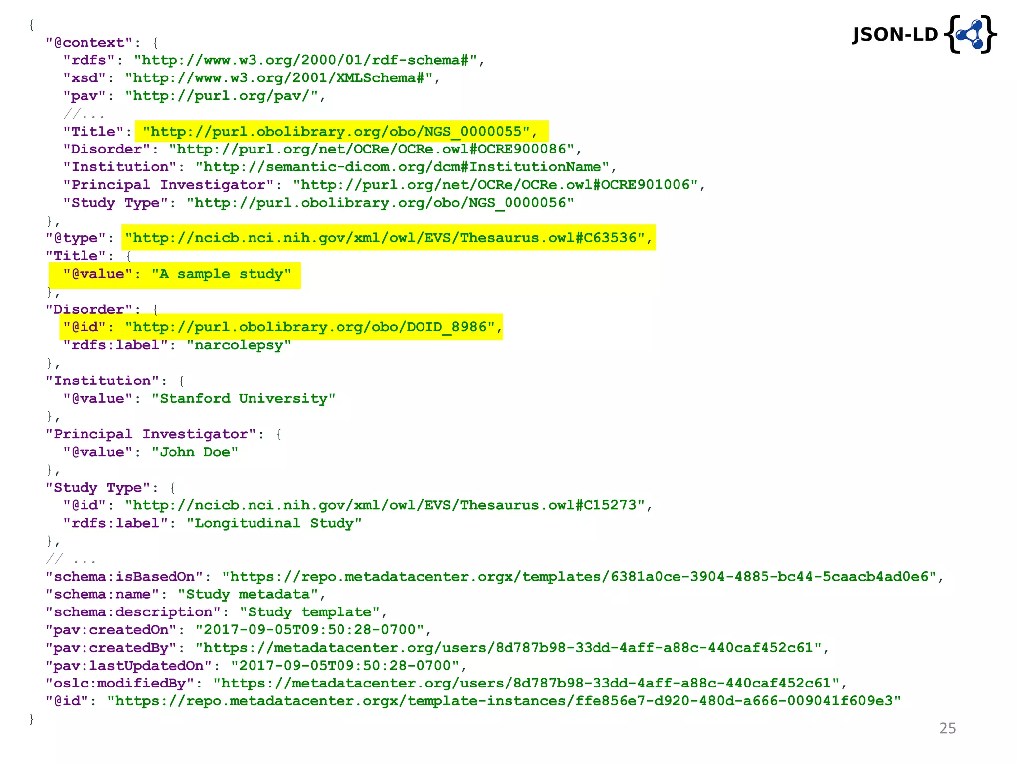 {
"@context": {
"rdfs": "http://www.w3.org/2000/01/rdf-schema#",
"xsd": "http://www.w3.org/2001/XMLSchema#",
"pav": "http://purl.org/pav/",
//...
"Title": "http://purl.obolibrary.org/obo/NGS_0000055",
"Disorder": "http://purl.org/net/OCRe/OCRe.owl#OCRE900086",
"Institution": "http://semantic-dicom.org/dcm#InstitutionName",
"Principal Investigator": "http://purl.org/net/OCRe/OCRe.owl#OCRE901006",
"Study Type": "http://purl.obolibrary.org/obo/NGS_0000056"
},
"@type": "http://ncicb.nci.nih.gov/xml/owl/EVS/Thesaurus.owl#C63536",
"Title": {
"@value": "A sample study"
},
"Disorder": {
"@id": "http://purl.obolibrary.org/obo/DOID_8986",
"rdfs:label": "narcolepsy"
},
"Institution": {
"@value": "Stanford University"
},
"Principal Investigator": {
"@value": "John Doe"
},
"Study Type": {
"@id": "http://ncicb.nci.nih.gov/xml/owl/EVS/Thesaurus.owl#C15273",
"rdfs:label": "Longitudinal Study"
},
// ...
"schema:isBasedOn": "https://repo.metadatacenter.orgx/templates/6381a0ce-3904-4885-bc44-5caacb4ad0e6",
"schema:name": "Study metadata",
"schema:description": "Study template",
"pav:createdOn": "2017-09-05T09:50:28-0700",
"pav:createdBy": "https://metadatacenter.org/users/8d787b98-33dd-4aff-a88c-440caf452c61",
"pav:lastUpdatedOn": "2017-09-05T09:50:28-0700",
"oslc:modifiedBy": "https://metadatacenter.org/users/8d787b98-33dd-4aff-a88c-440caf452c61",
"@id": "https://repo.metadatacenter.orgx/template-instances/ffe856e7-d920-480d-a666-009041f609e3"
}
25
 