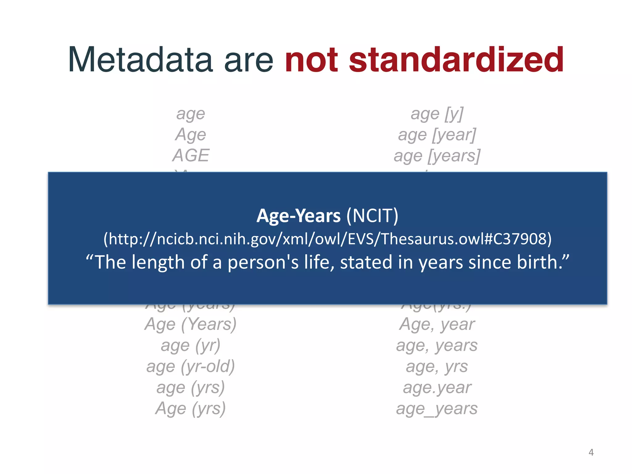 age
Age
AGE
`Age
age (after birth)
age (in years)
age (y)
age (year)
age (years)
Age (years)
Age (Years)
age (yr)
age (yr-old)
age (yrs)
Age (yrs)
age [y]
age [year]
age [years]
age in years
age of patient
Age of patient
age of subjects
age(years)
Age(years)
Age(yrs.)
Age, year
age, years
age, yrs
age.year
age_years
Metadata are not standardized
Age-Years (NCIT)
(http://ncicb.nci.nih.gov/xml/owl/EVS/Thesaurus.owl#C37908)
“The	length	of	a	person's	life,	stated	in	years	since	birth.”
4
 