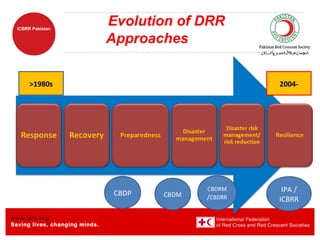 ICBRR-Integtrated Community Based Risk Reduction | PPT
