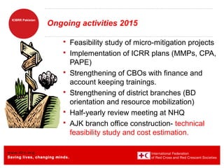 ICBRR-Integtrated Community Based Risk Reduction | PPT