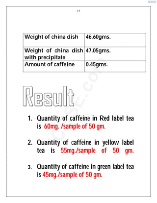 15
3
3
3.
.
.G
G
Gr
r
re
e
ee
e
en
n
n L
L
La
a
ab
b
be
e
el
l
l T
T
Te
e
ea
a
a (
(
(L
L
Li
i
ip
p
pt
t
to
o
on
n
n)
)
)
Weight of china dish 46.60gms.
Weight of china dish
with precipitate
47.05gms.
Amount of caffeine 0.45gms.
1. Quantity of caffeine in Red label tea
is 60mg. /sample of 50 gm.
2. Quantity of caffeine in yellow label
tea is 55mg./sample of 50 gm.
3. Quantity of caffeine in green label tea
is 45mg./sample of 50 gm.
i
C
B
S
E
.
c
o
m
 