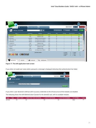 Intel® Cloud Builders Guide: SIVEO / eVA – e-VPlanet Admin

Figure 11. The eVA application main screen

If you enter an invalid user name and/or password, a message is displayed indicating that authentication has failed.

If you enter a user declared in eVA but with no access credentials to the infrastructure all the modules are disabled.
The following shows the eVA Administration Console for the demo02 user, with no available modules.

25

 