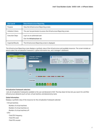 Intel® Cloud Builders Guide: SIVEO / eVA – e-VPlanet Admin

Use Case 8

View Infrastructure Reporting

Purpose

View the Infrastructure Reporting screen.

Initiation Criteria

The user has permission to access the Infrastructure Reporting screen.

Execution Steps

Log in as an authorized user.
Click the Infrastructure tab.

Expected Results

The Infrastructure Reporting screen is displayed.

The Infrastructure Reporting screen displays a synthetic view of the infrastructure and available resources. The screen includes an
area to select the virtualization framework, a global information box, and a manager’s dashboard.

Virtualization framework selection:
Lists all virtualization frameworks available to the user and declared in EVA. The drop-down list box lets you search for and filter
infrastructure elements (such as host, virtual machine, and datastore) by name.
Global Information:
Displays a synthetic view of the resources for the virtualization framework selected:
•	Virtual machines
--Number of virtual machines
--Number of virtual machines on
--Number of virtual machines off
•	CPU
--Total CPU frequency
--Total CPU used
--Total CPU unused

41

 