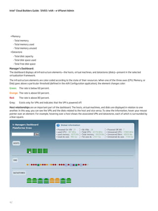 Intel® Cloud Builders Guide: SIVEO / eVA – e-VPlanet Admin

•	Memory
--Total memory
--Total memory used
--Total memory unused
•	Datastore
--Total disk capacity
--Total disk space used
--Total free disk space
Manager’s Dashboard:
The dashboard displays all infrastructure elements—the hosts, virtual machines, and datastores (disks)—present in the selected
virtualization framework.
The infrastructure elements are color-coded according to the state of their resources. When one of the three axes (CPU, Memory, or
Disk) goes above a particular threshold (defined in the eVA Configuration application), the element changes color:
Green:	 The rate is below 60 percent.
Orange:	 The rate is above 60 percent.
Red:	

The rate is above 80 percent.

Grey:	

Exists only for VMs and indicates that the VM is powered off.

Host relationships are an important part of the dashboard. The hosts, virtual machines, and disks are displayed in relation to one
another. In this way, you can see the VMs and the disks related to the host and vice versa. To view the information, hover your mouse
pointer over an element. For example, hovering over a host shows the associated VMs and datastores, each of which is surrounded by
a blue square.

42

 